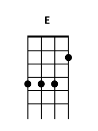 ukulele E chord